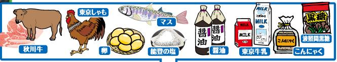 秋川牛・東京しゃも・卵・マス・能登の塩・醤油・東京牛乳・こんにゃく・波照間黒糖。
